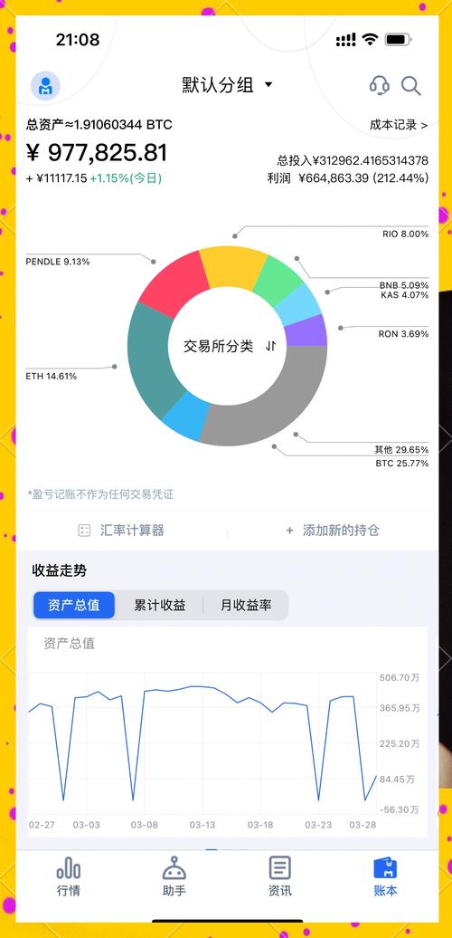 我的世界安卓版合成表_钱包技术_如何通过tokenim钱包安卓版构建自己的投资网络，与志同道合的人分享市场洞察与策略？