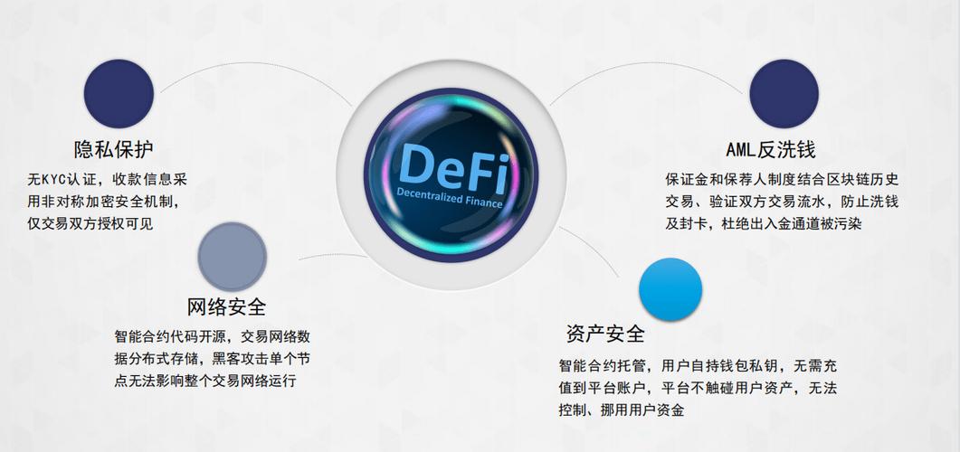 imtoken2.0官网_通过imToken官网参与在线学习与分享_imtoken.fans