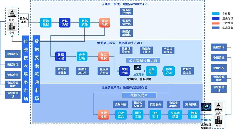 如何在imToken官网下载并使用API_imtoken官网下载教程_imtoken官网下载地址