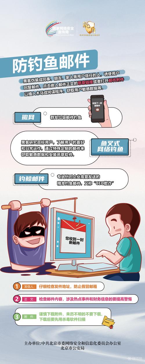钱包ai_im钱包官方怎么下载：防钓鱼网站提示_钱包网贷平台是正规的吗