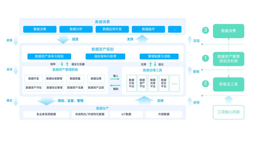 中国安卓用户占比_token.im安卓版官网的市场容量与用户群体分析，探讨其在未来数字市场中的潜力与机会。_安卓市场份额占比