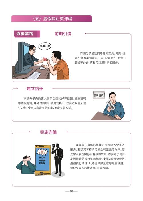 token钱包正版的定期安全评估流程，确保平台在快速发展的环境中保持可靠性。_钱包可靠吗_钱包鉴定平台