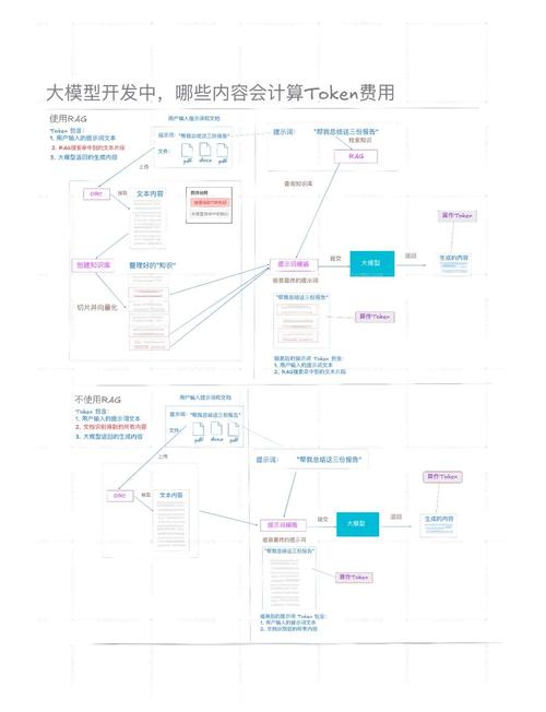 如何通过token钱包官方网站设定自动化投资计划，实现更高效的人性化资产管理？_如何通过token钱包官方网站设定自动化投资计划，实现更高效的人性化资产管理？_如何通过token钱包官方网站设定自动化投资计划，实现更高效的人性化资产管理？