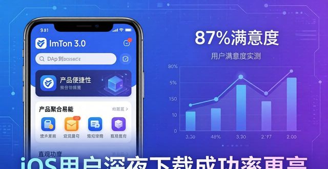 最新imToken官网下载3.0版本的用户满意度调查与定位_满意度调查平台官网_满意度调查app下载