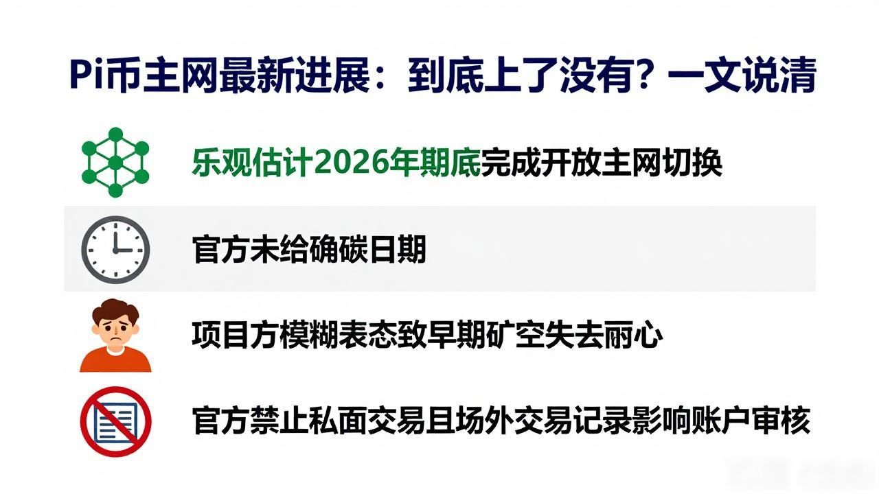 Pi币封闭式主网测试阶段_区块链数字货币pi币上主网了吗_Pi币主网上线时间