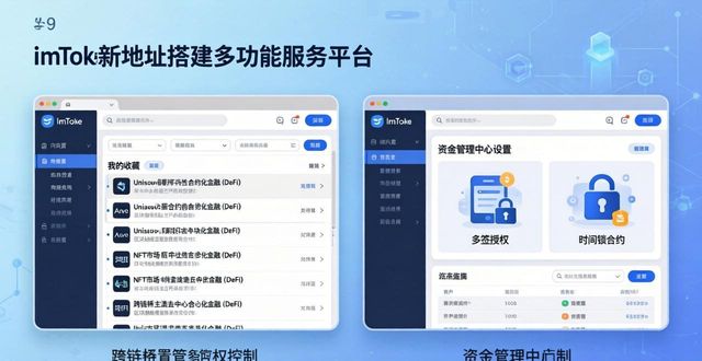 建立地址怎么写_地址用户自建_如何在imToken新地址中搭建多功能服务平台?