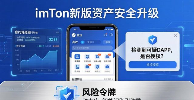 最新imToken官网版的动态监测与分析方式_监测监管软件下载_监测系统
