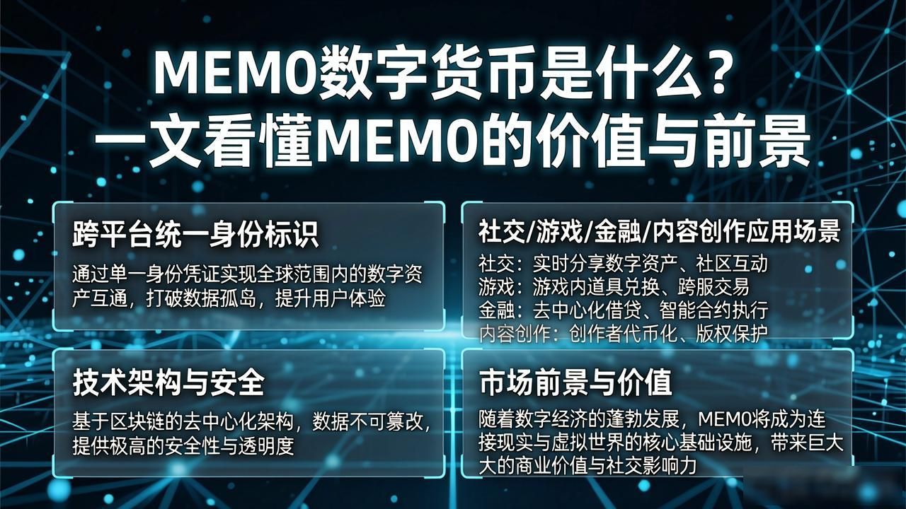 MEM0区块链去中心化身份层项目_MEM0数字货币_MEM0用户数据所有权解决方案