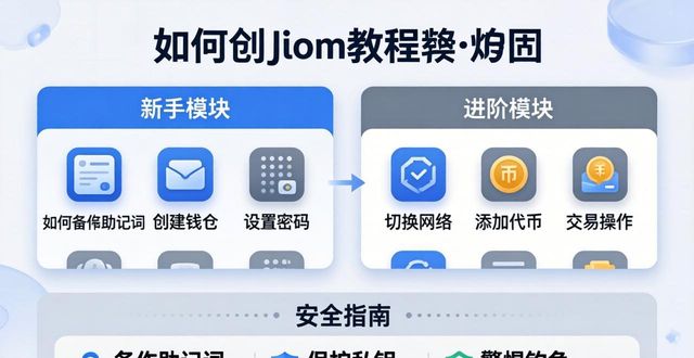 如何在imToken正版网站上查看使用教程？_如何查看网页token_怎么查看网站的cookie