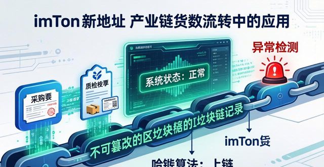 产业链地图_显示产业链_如何通过imToken新地址提高产业链的透明度？