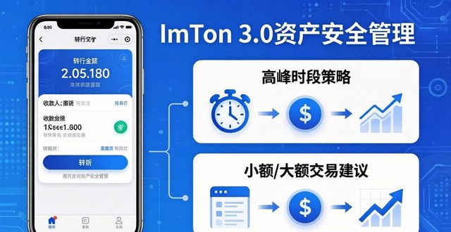 财务实践是什么期刊_财务实践教学平台实训报告_如何在imToken官网下载3.0版本中实施有效的财务实践？