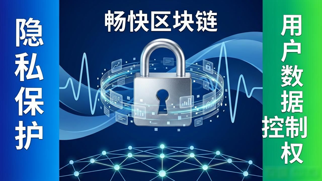 畅快区块链的应用潜力_畅快区块链_畅快区块链的隐私保护优势