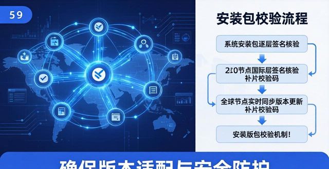 链购官网_链购是什么平台_深入研究imToken官网下载2.0国际版的价值链管理