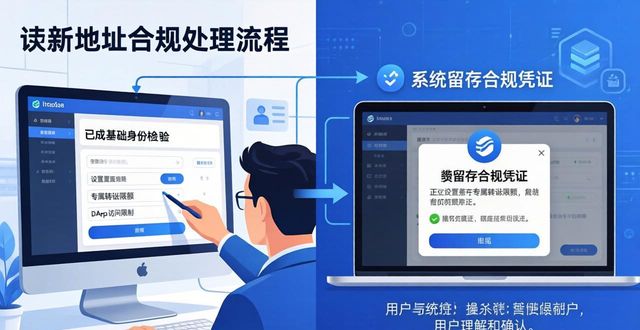 学习如何在imToken新地址中处理用户合规？_地址规范化_地址规的
