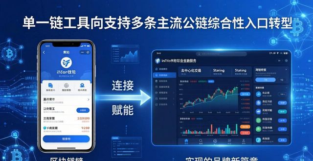 钱包的历史由来_钱包发展史_imToken钱包官网的品牌故事与发展历程