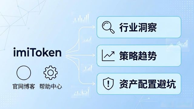 洞察ipo_洞察insight_如何通过最新imToken官网下载获取行业洞察与策略?