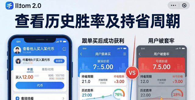 钱包app包括哪些_钱包app安全可靠吗_最新imToken 2.0钱包安卓版的社交投资特点分析
