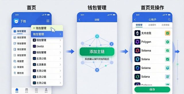 imtoken下载中心钱包多链切换细节_钱包转换_钱包怎么改成链条包