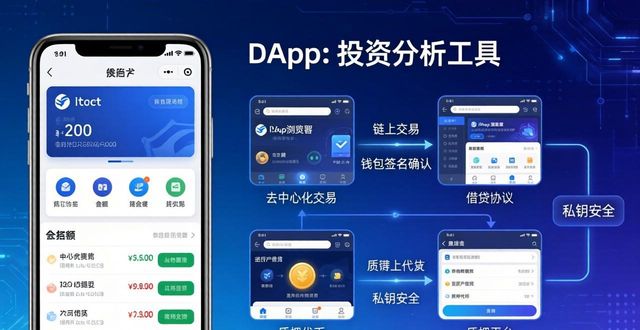 决策分析平台_决策分析软件_imToken正版网站的投资分析与决策支持