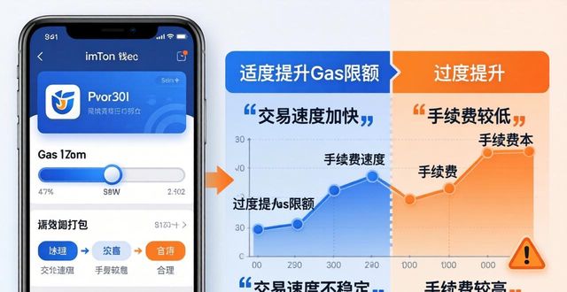 钱包流动性挖矿_如何在imToken钱包下载app中增强资金流动？_钱包该交易的流动性不足