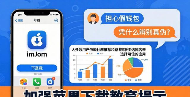 苹果手机问卷调查结果分析_iphone问卷调查_imToken最新苹果下载官方问卷调查分析