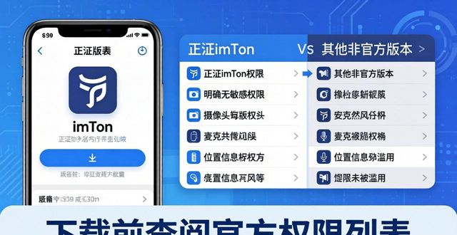 风险认知模型_风险认知度概念_如何在imToken下载安装前增加风险认知?
