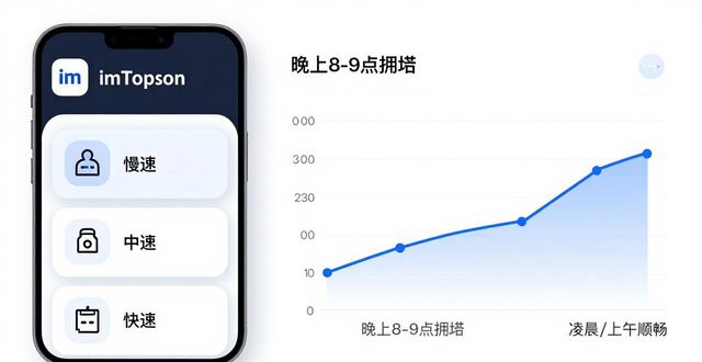 如何通过imToken钱包加速数字资产交易?_数字资产钱包下载_数字钱包中的资产如何变现