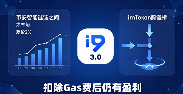 策略app下载_如何在imToken官网下载3.0版本中执行有效的市场策略?_策略管理平台软件